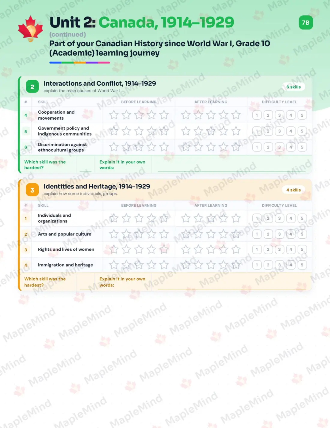 Page 11 of 35 from the Canadian History since World War I, Grade 10 (Academic) Ontario Course Companion — skills tracker with before and after self-assessment