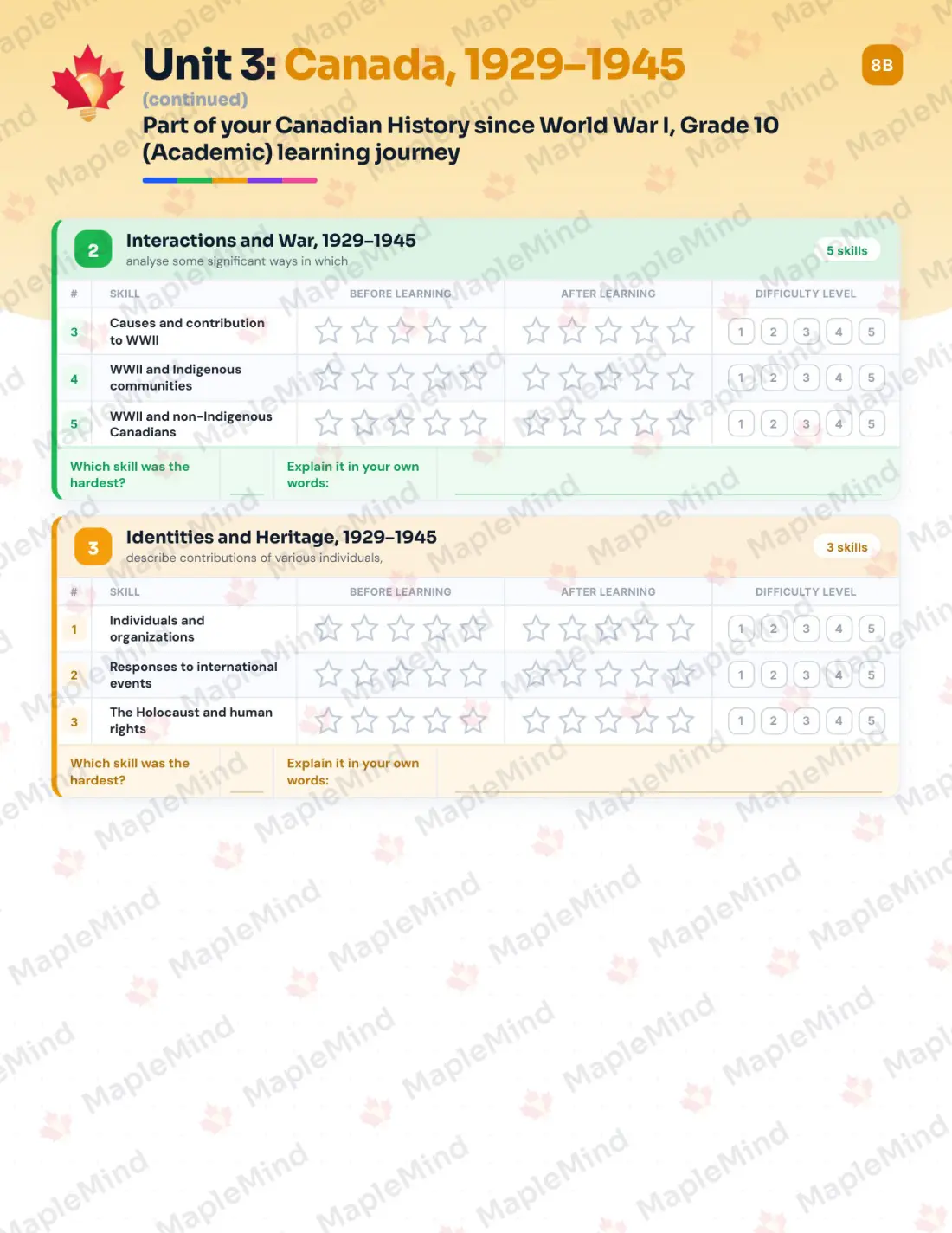Page 15 of 35 from the Canadian History since World War I, Grade 10 (Academic) Ontario Course Companion — skills tracker with before and after self-assessment