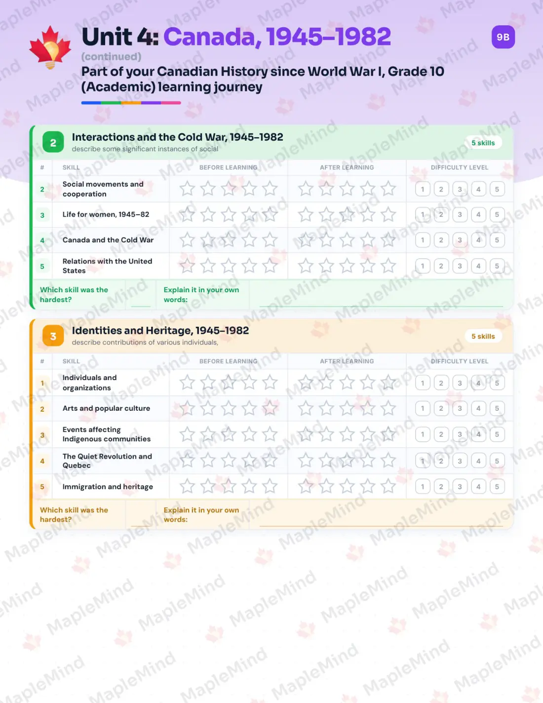 Page 19 of 35 from the Canadian History since World War I, Grade 10 (Academic) Ontario Course Companion — skills tracker with before and after self-assessment