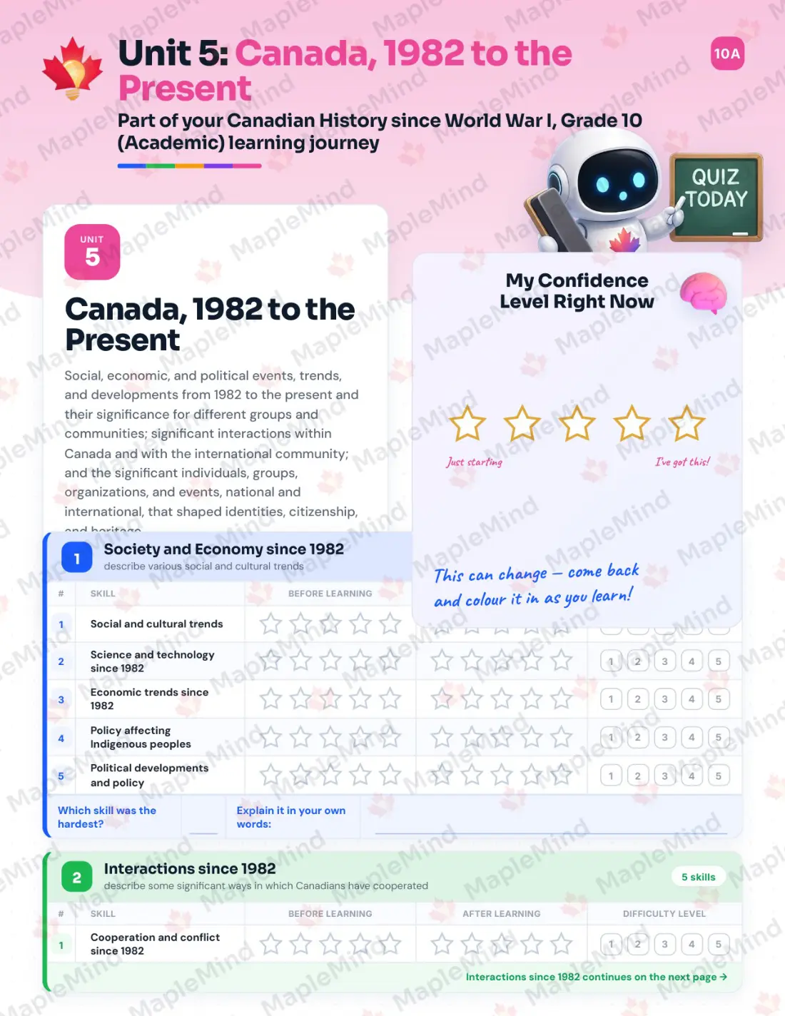 Page 22 of 35 from the Canadian History since World War I, Grade 10 (Academic) Ontario Course Companion — skills tracker with before and after self-assessment