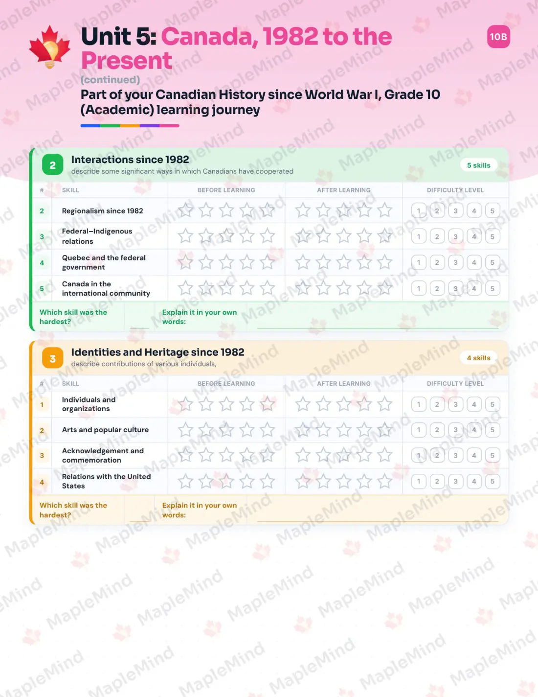 Page 23 of 35 from the Canadian History since World War I, Grade 10 (Academic) Ontario Course Companion — skills tracker with before and after self-assessment