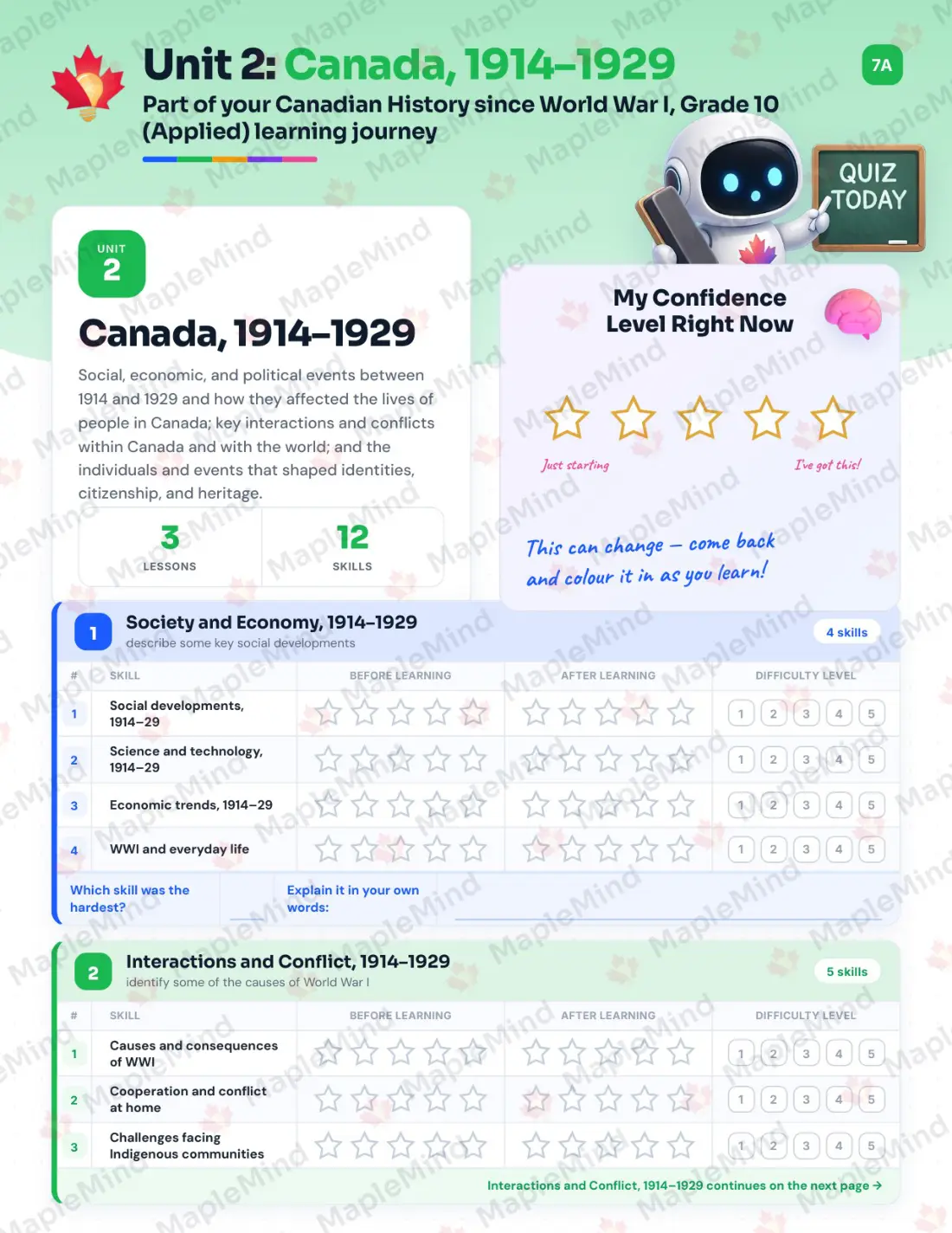 Page 10 of 35 from the Canadian History since World War I, Grade 10 (Applied) Ontario Course Companion — skills tracker with before and after self-assessment