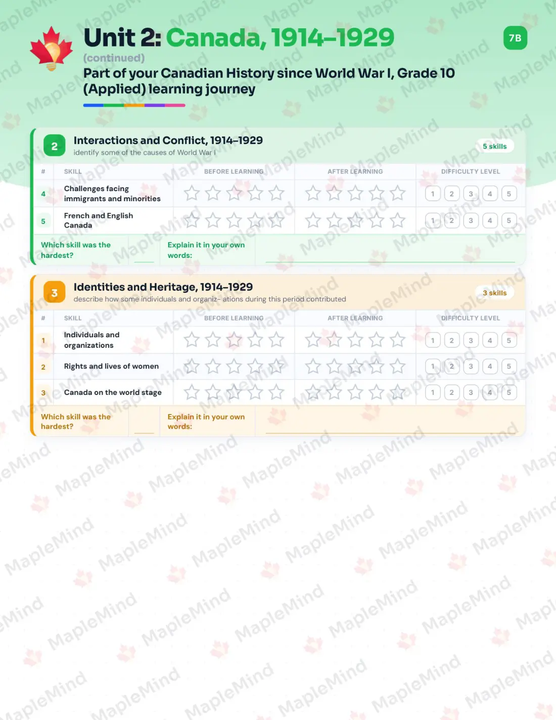 Page 11 of 35 from the Canadian History since World War I, Grade 10 (Applied) Ontario Course Companion — skills tracker with before and after self-assessment
