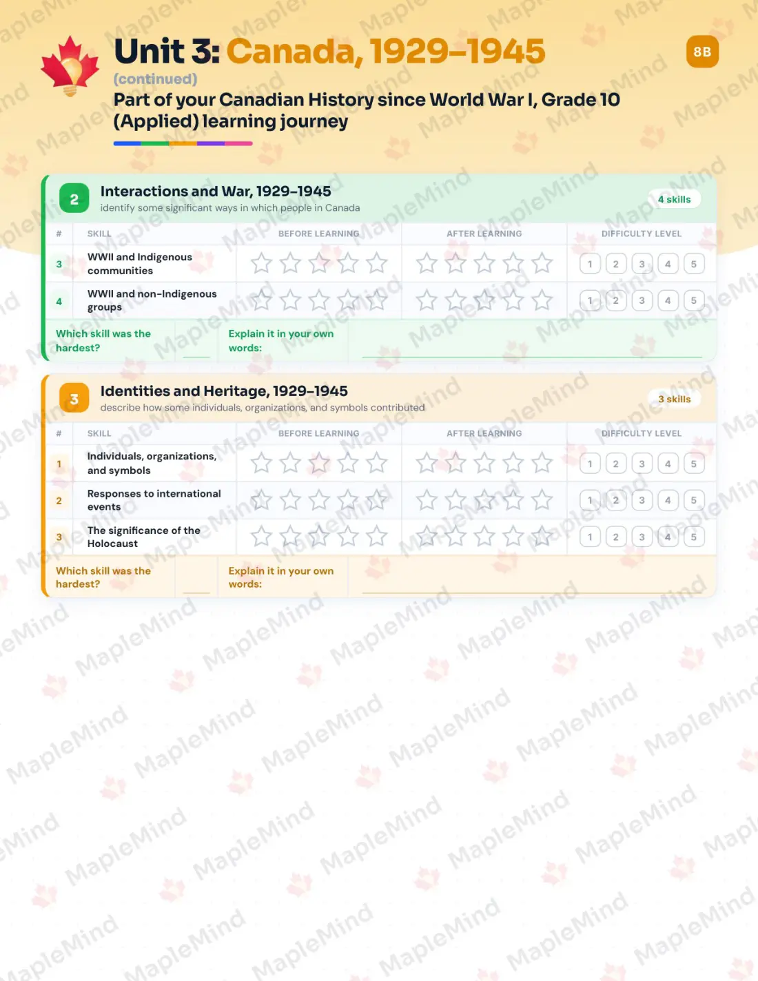 Page 15 of 35 from the Canadian History since World War I, Grade 10 (Applied) Ontario Course Companion — skills tracker with before and after self-assessment