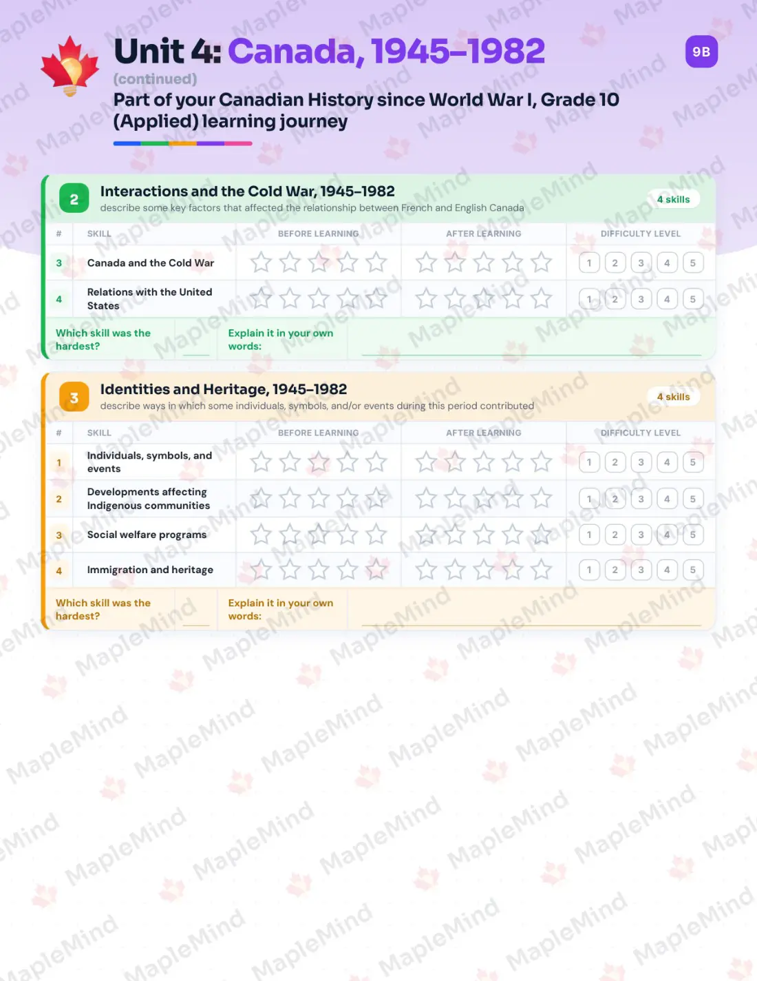 Page 19 of 35 from the Canadian History since World War I, Grade 10 (Applied) Ontario Course Companion — skills tracker with before and after self-assessment