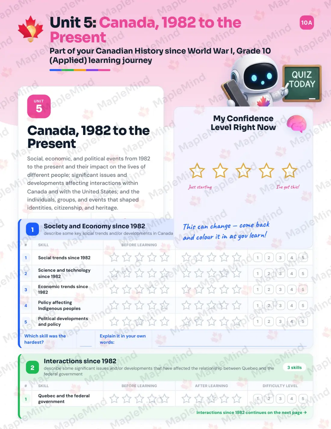 Page 22 of 35 from the Canadian History since World War I, Grade 10 (Applied) Ontario Course Companion — skills tracker with before and after self-assessment