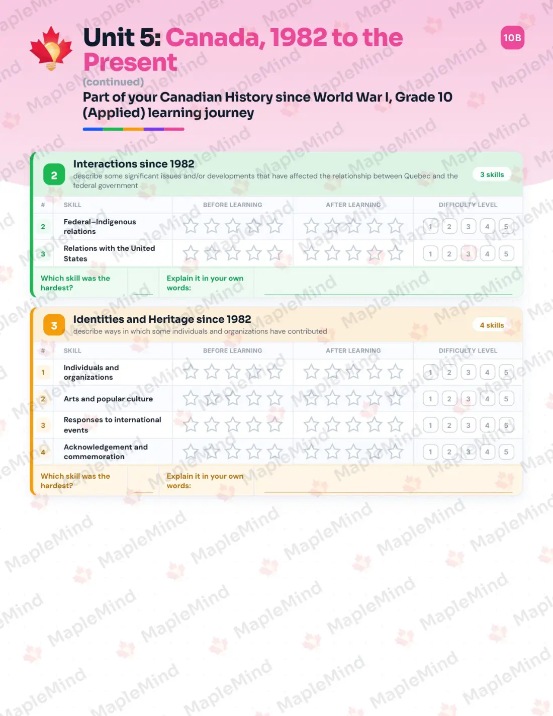 Page 23 of 35 from the Canadian History since World War I, Grade 10 (Applied) Ontario Course Companion — skills tracker with before and after self-assessment