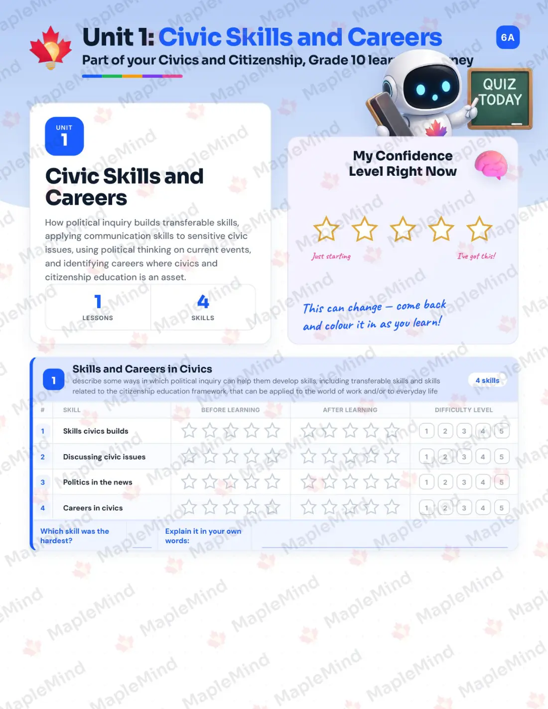 Page 6 of 25 from the Civics and Citizenship, Grade 10 Ontario Course Companion — skills tracker with before and after self-assessment