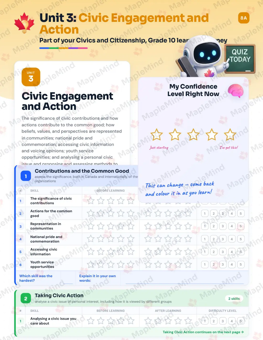 Page 13 of 25 from the Civics and Citizenship, Grade 10 Ontario Course Companion — skills tracker with before and after self-assessment