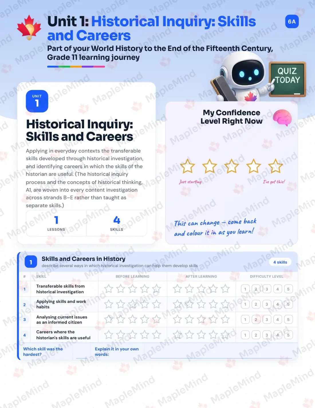 Page 7 of 35 from the World History to the End of the Fifteenth Century, Grade 11 Ontario Course Companion — skills tracker with before and after self-assessment