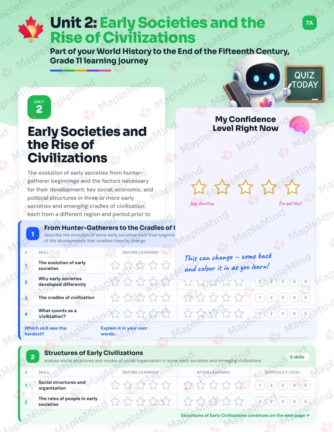 Page 10 of 35 from the World History to the End of the Fifteenth Century, Grade 11 Ontario Course Companion — skills tracker with before and after self-assessment