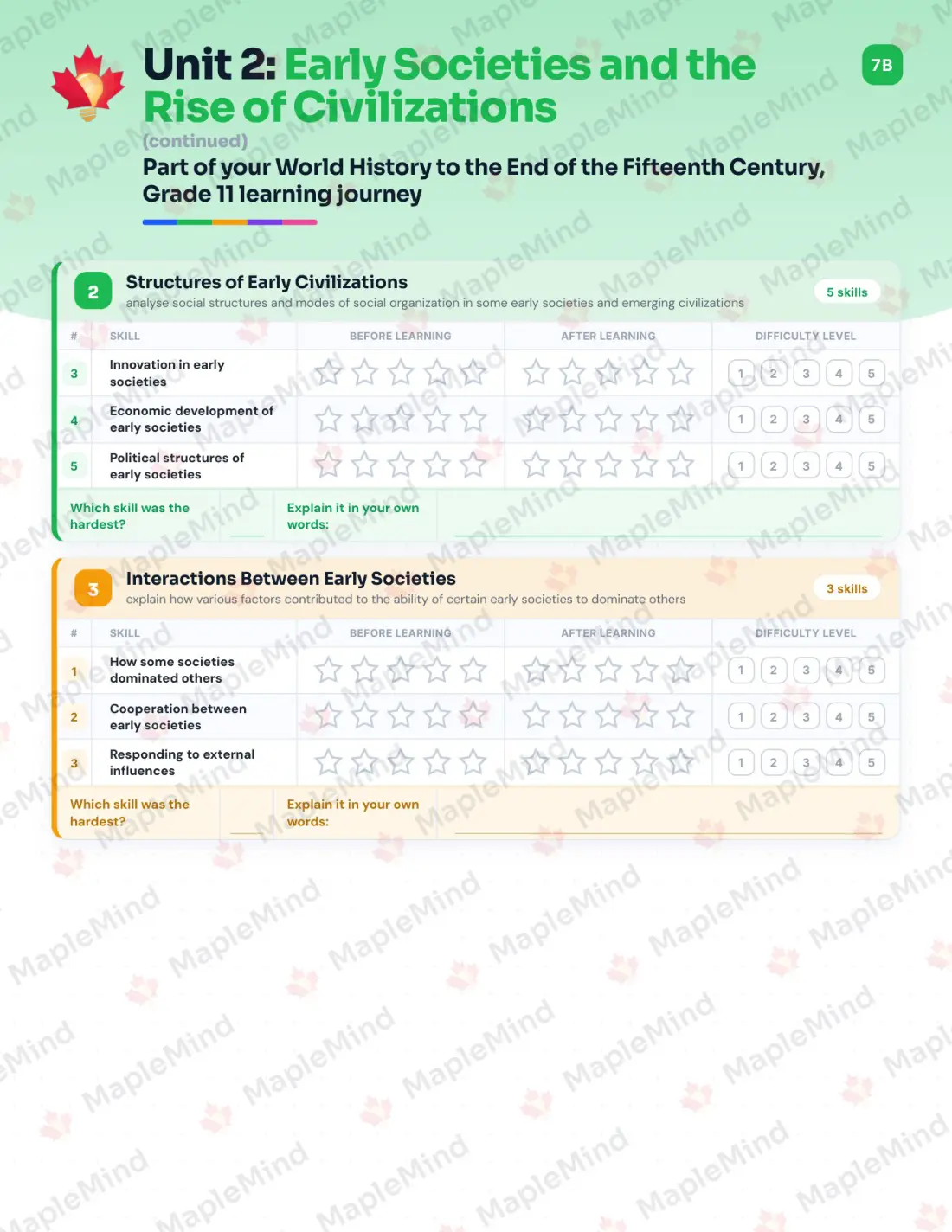 Page 11 of 35 from the World History to the End of the Fifteenth Century, Grade 11 Ontario Course Companion — skills tracker with before and after self-assessment