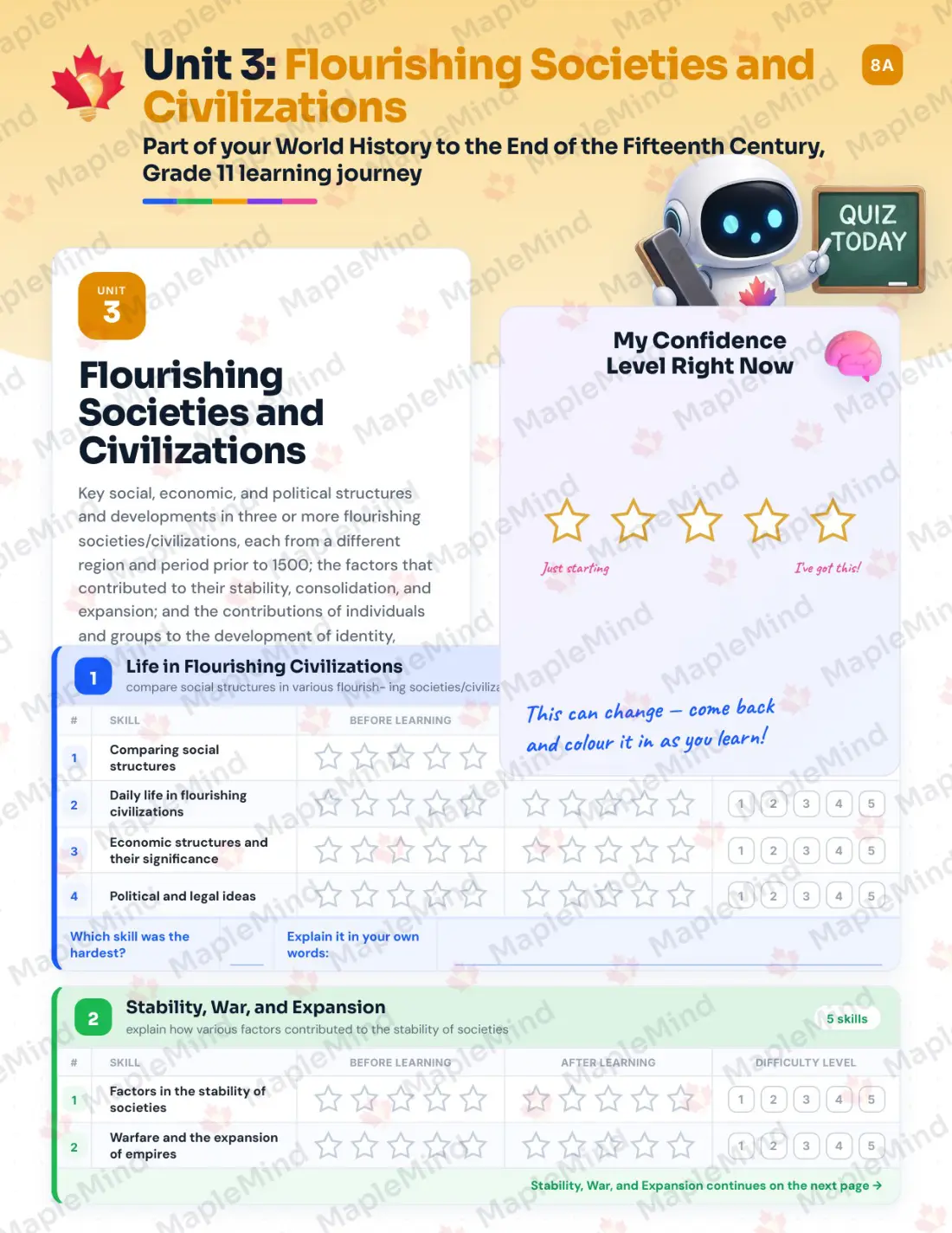 Page 14 of 35 from the World History to the End of the Fifteenth Century, Grade 11 Ontario Course Companion — skills tracker with before and after self-assessment