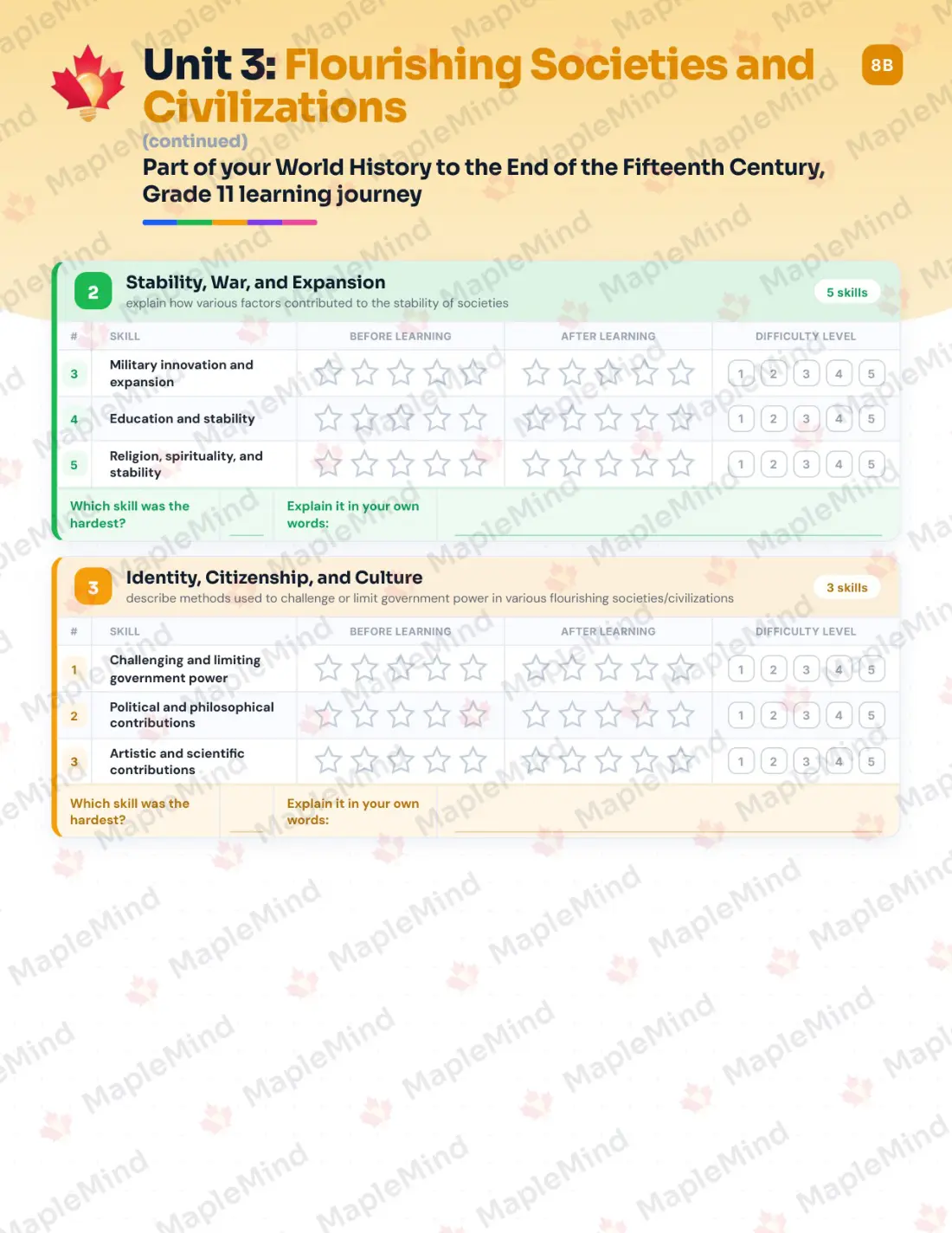 Page 15 of 35 from the World History to the End of the Fifteenth Century, Grade 11 Ontario Course Companion — skills tracker with before and after self-assessment