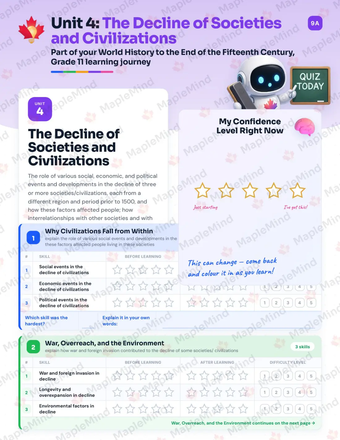 Page 18 of 35 from the World History to the End of the Fifteenth Century, Grade 11 Ontario Course Companion — skills tracker with before and after self-assessment
