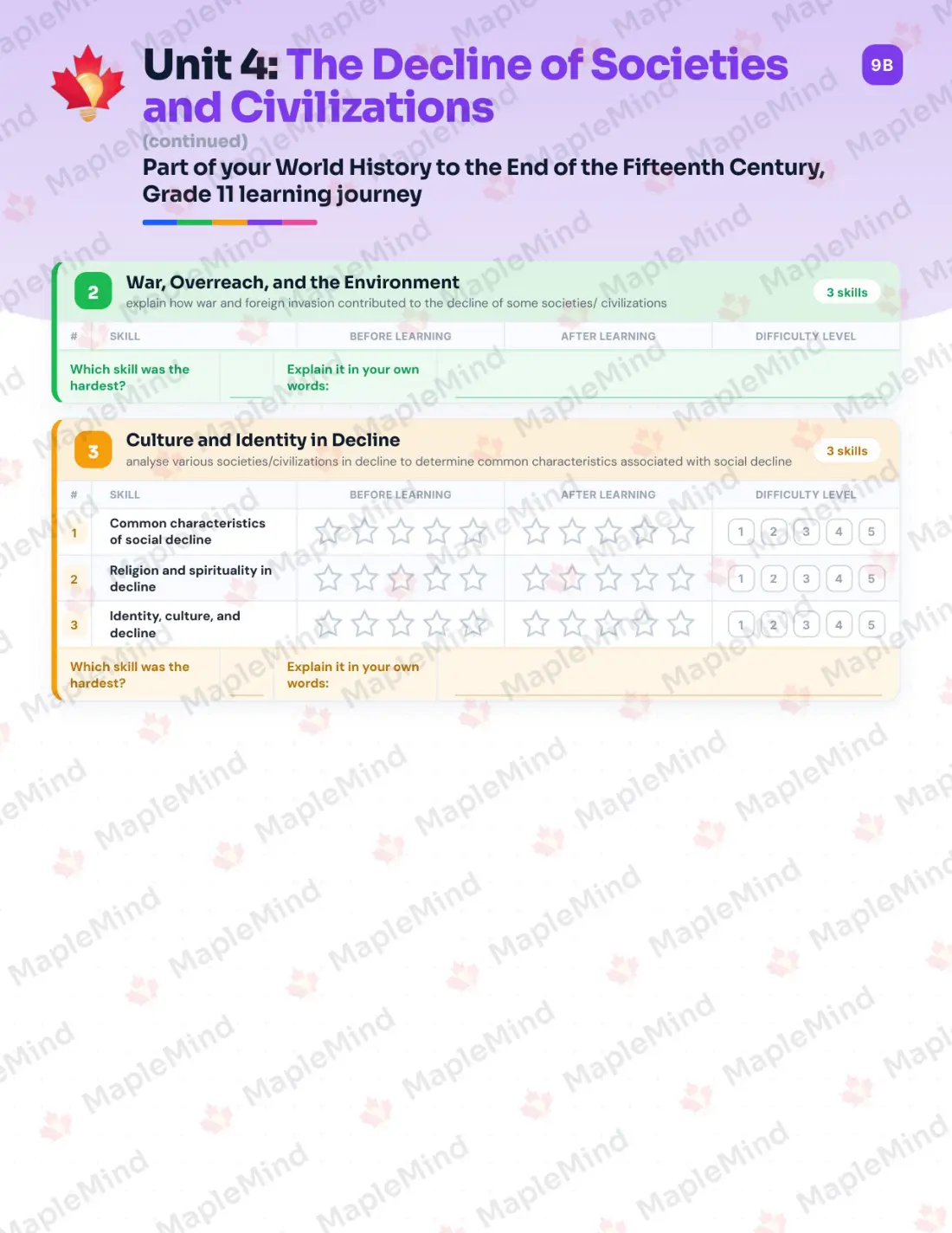 Page 19 of 35 from the World History to the End of the Fifteenth Century, Grade 11 Ontario Course Companion — skills tracker with before and after self-assessment