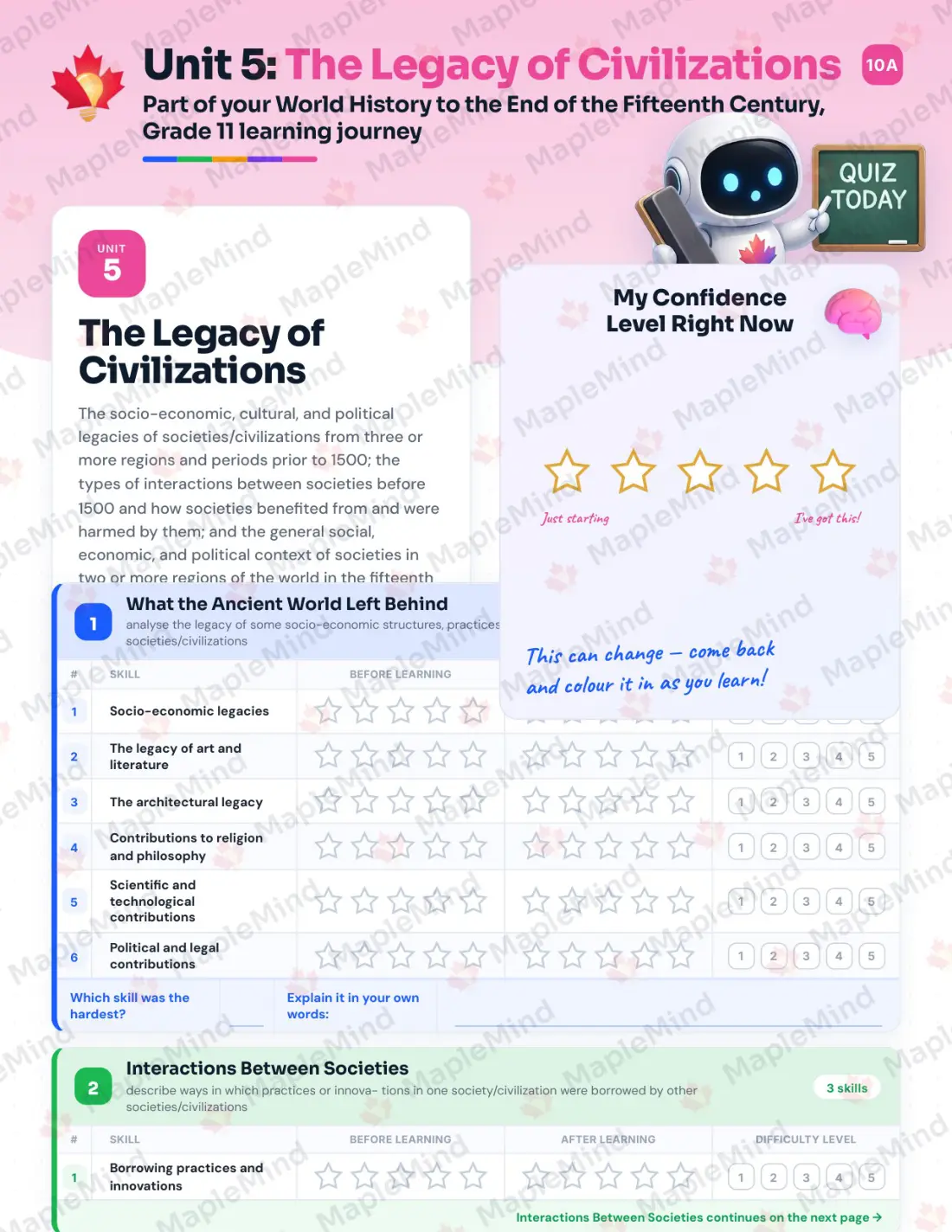 Page 22 of 35 from the World History to the End of the Fifteenth Century, Grade 11 Ontario Course Companion — skills tracker with before and after self-assessment