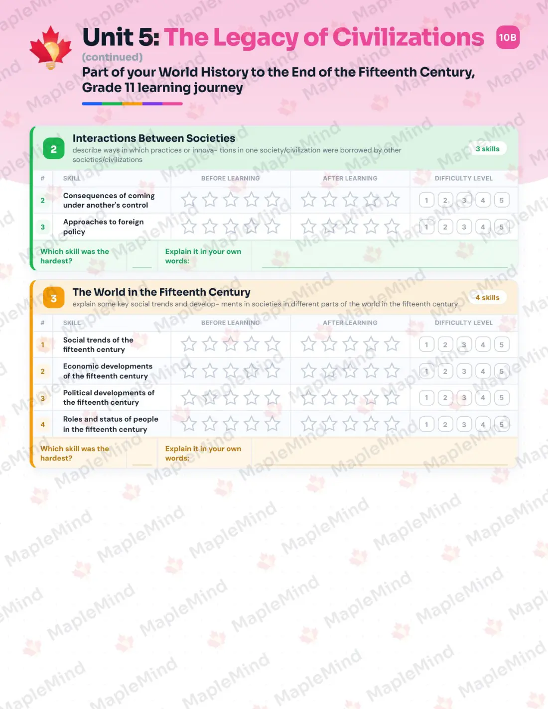 Page 23 of 35 from the World History to the End of the Fifteenth Century, Grade 11 Ontario Course Companion — skills tracker with before and after self-assessment