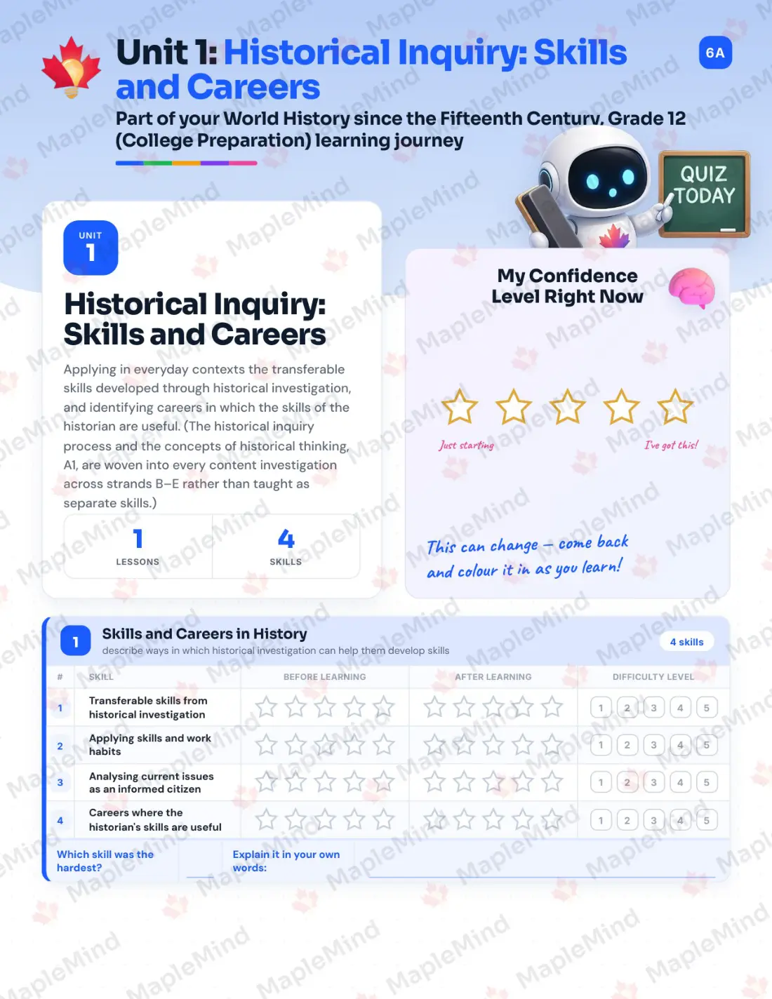 Page 7 of 35 from the World History since the Fifteenth Century, Grade 12 (College Preparation) Ontario Course Companion — skills tracker with before and after self-assessment