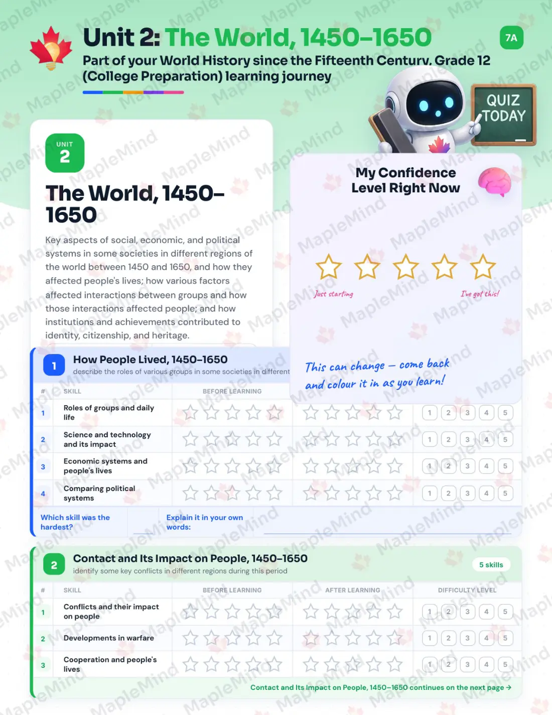 Page 10 of 35 from the World History since the Fifteenth Century, Grade 12 (College Preparation) Ontario Course Companion — skills tracker with before and after self-assessment