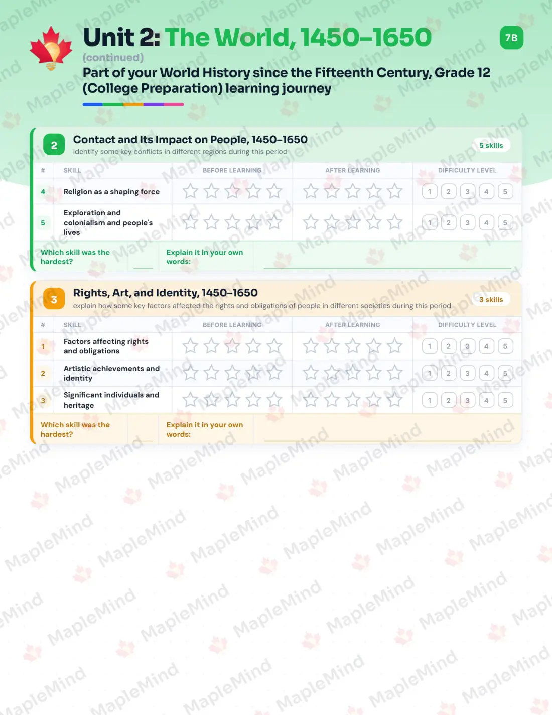 Page 11 of 35 from the World History since the Fifteenth Century, Grade 12 (College Preparation) Ontario Course Companion — skills tracker with before and after self-assessment