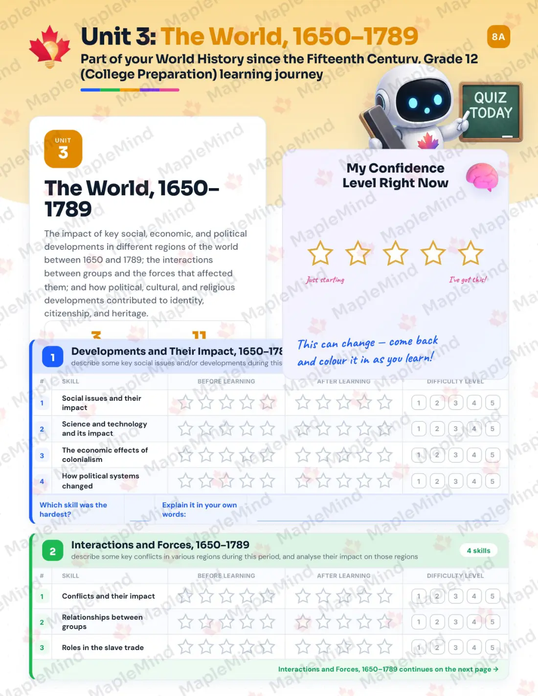 Page 14 of 35 from the World History since the Fifteenth Century, Grade 12 (College Preparation) Ontario Course Companion — skills tracker with before and after self-assessment