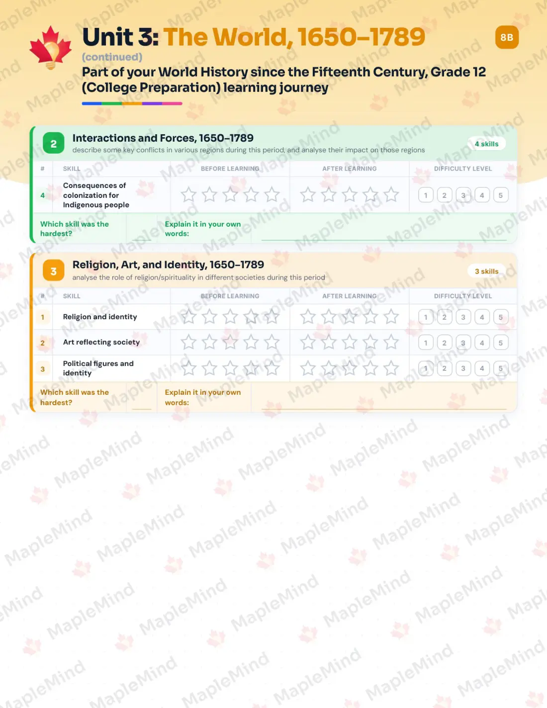 Page 15 of 35 from the World History since the Fifteenth Century, Grade 12 (College Preparation) Ontario Course Companion — skills tracker with before and after self-assessment