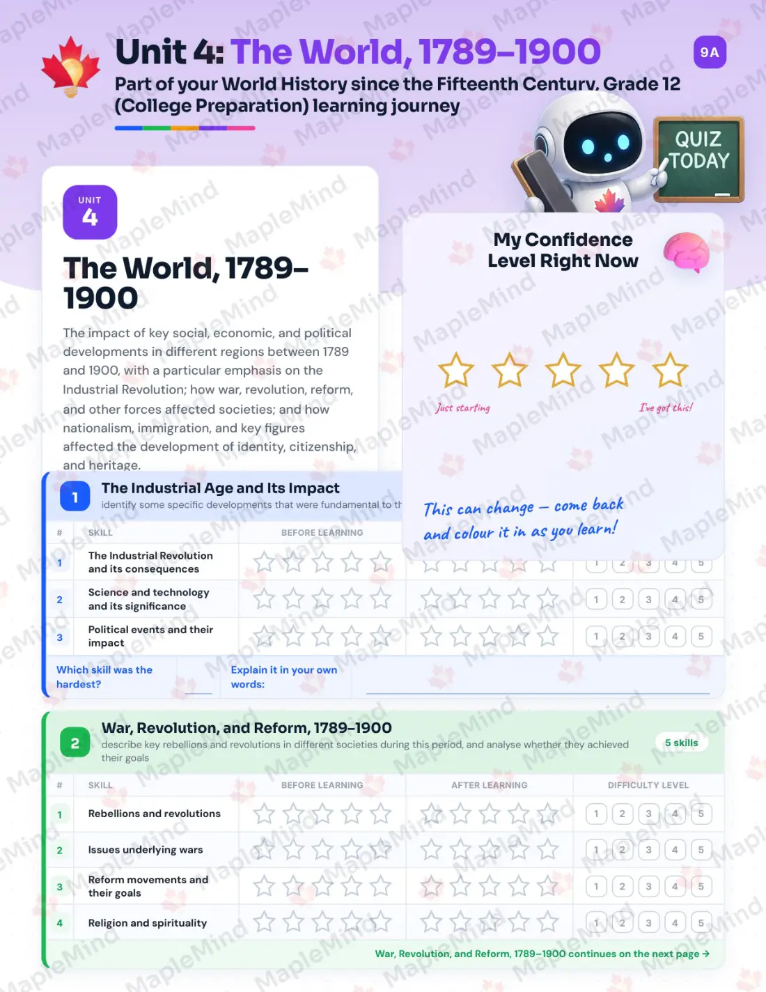 Page 18 of 35 from the World History since the Fifteenth Century, Grade 12 (College Preparation) Ontario Course Companion — skills tracker with before and after self-assessment