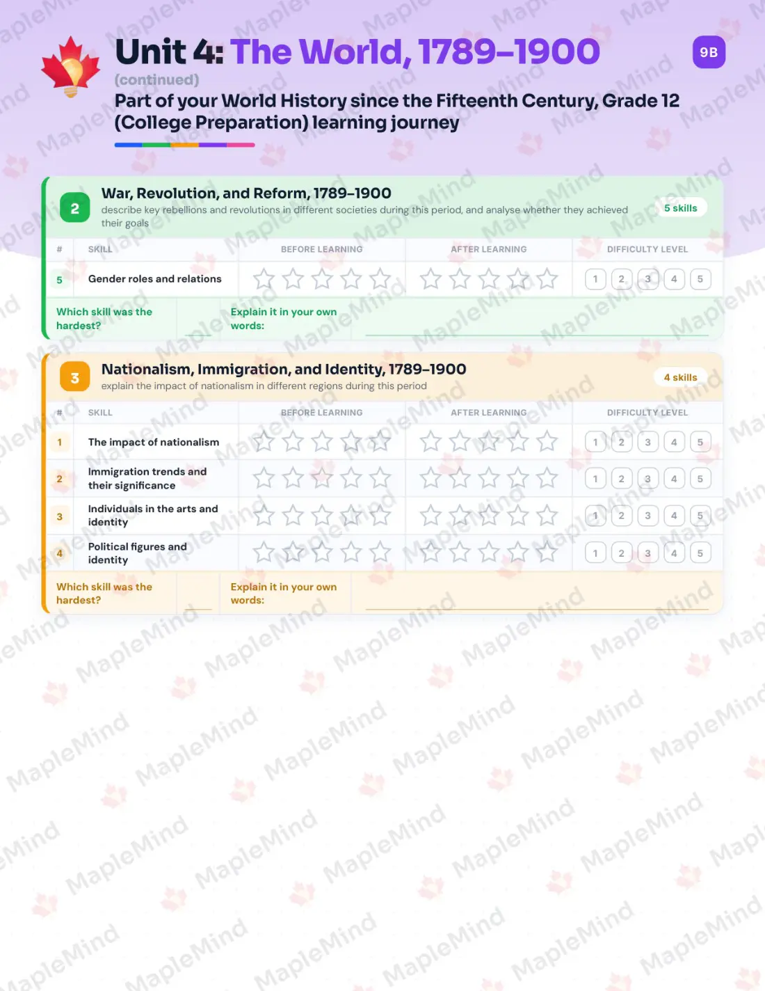Page 19 of 35 from the World History since the Fifteenth Century, Grade 12 (College Preparation) Ontario Course Companion — skills tracker with before and after self-assessment