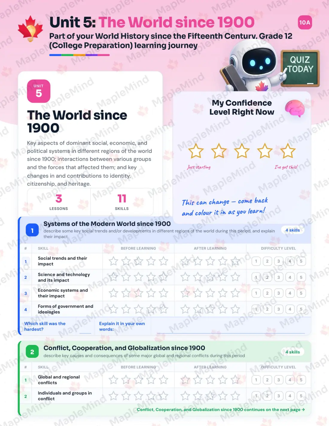 Page 22 of 35 from the World History since the Fifteenth Century, Grade 12 (College Preparation) Ontario Course Companion — skills tracker with before and after self-assessment