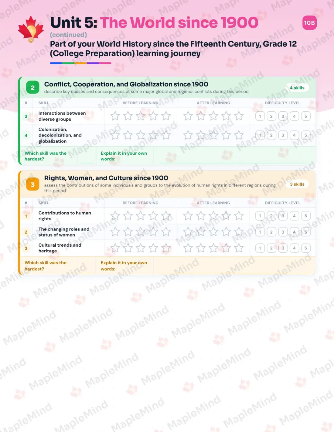 Page 23 of 35 from the World History since the Fifteenth Century, Grade 12 (College Preparation) Ontario Course Companion — skills tracker with before and after self-assessment