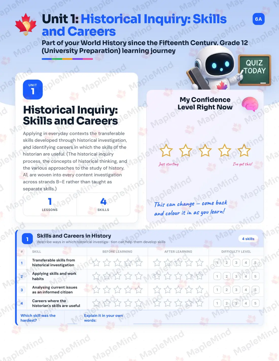 Page 7 of 35 from the World History since the Fifteenth Century, Grade 12 (University Preparation) Ontario Course Companion — skills tracker with before and after self-assessment