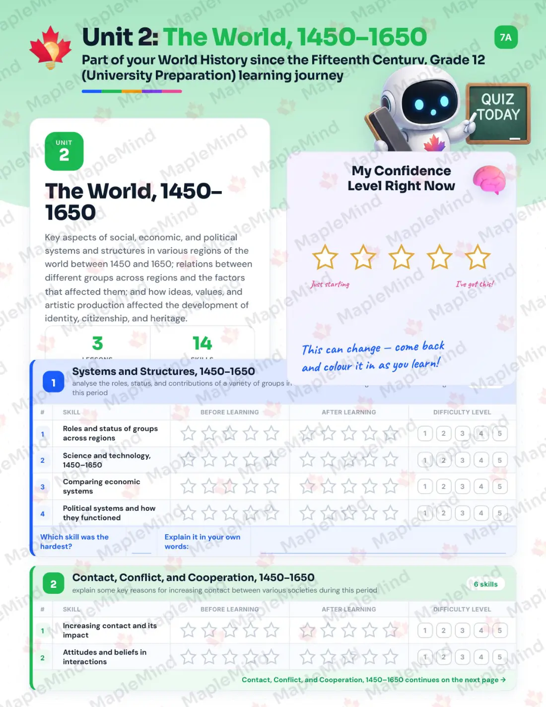 Page 10 of 35 from the World History since the Fifteenth Century, Grade 12 (University Preparation) Ontario Course Companion — skills tracker with before and after self-assessment