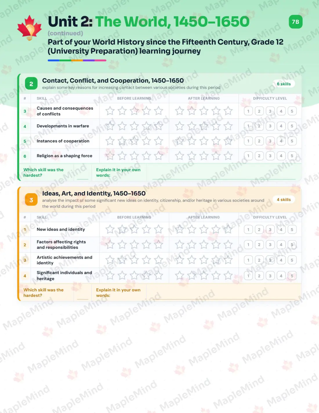 Page 11 of 35 from the World History since the Fifteenth Century, Grade 12 (University Preparation) Ontario Course Companion — skills tracker with before and after self-assessment