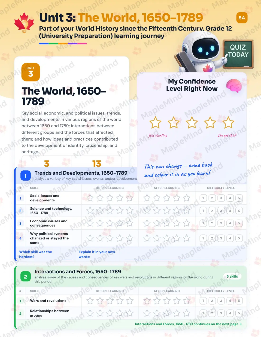 Page 14 of 35 from the World History since the Fifteenth Century, Grade 12 (University Preparation) Ontario Course Companion — skills tracker with before and after self-assessment