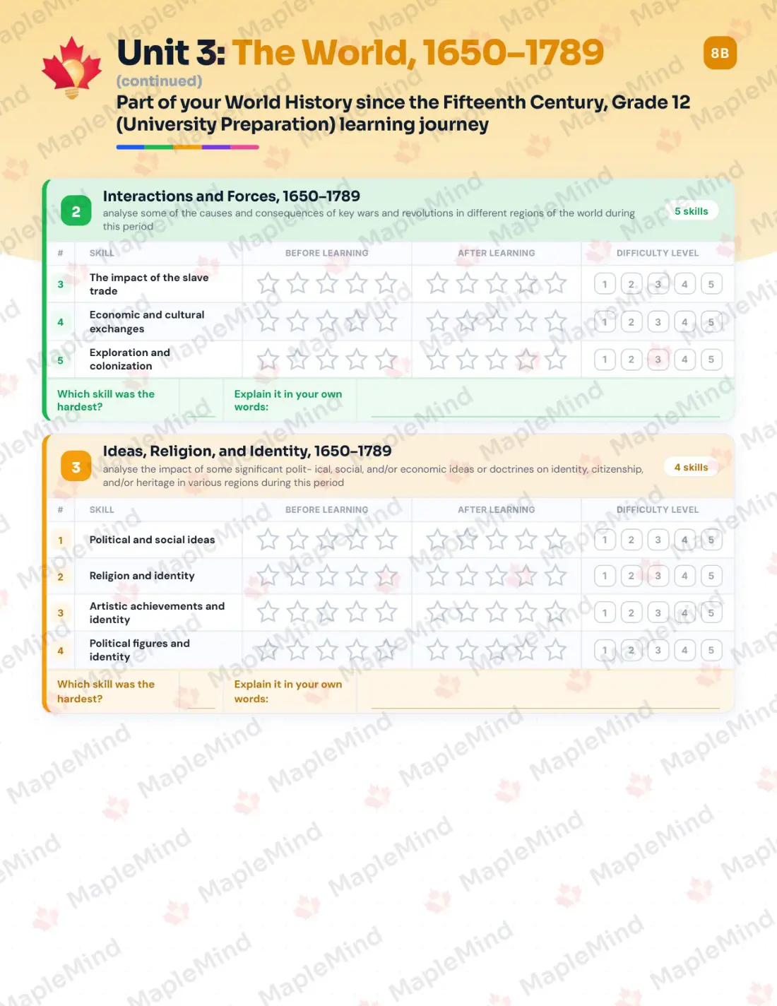 Page 15 of 35 from the World History since the Fifteenth Century, Grade 12 (University Preparation) Ontario Course Companion — skills tracker with before and after self-assessment