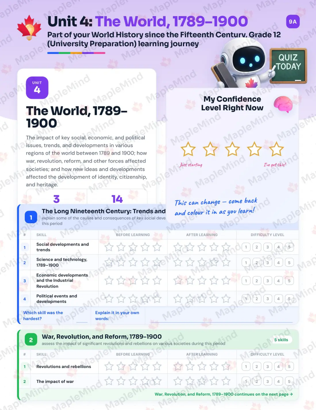 Page 18 of 35 from the World History since the Fifteenth Century, Grade 12 (University Preparation) Ontario Course Companion — skills tracker with before and after self-assessment