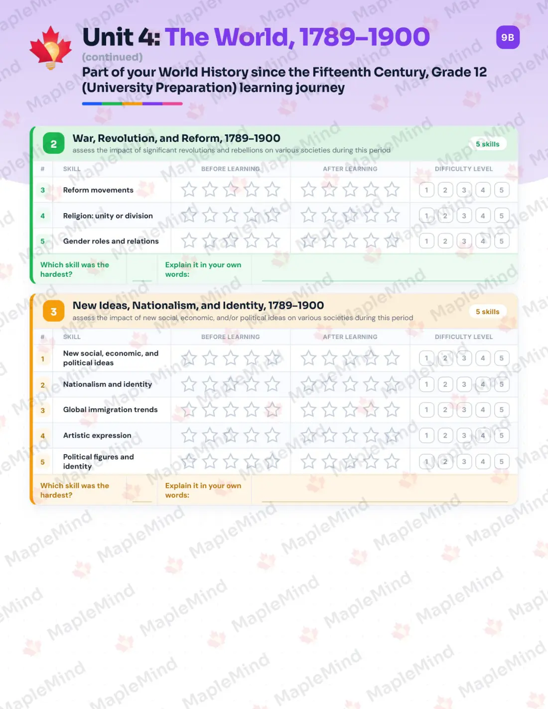 Page 19 of 35 from the World History since the Fifteenth Century, Grade 12 (University Preparation) Ontario Course Companion — skills tracker with before and after self-assessment