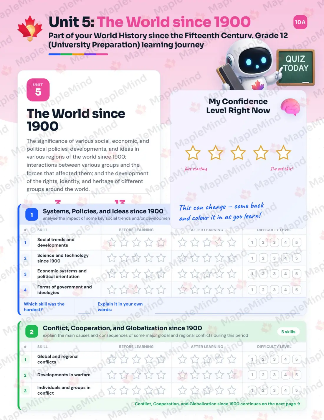 Page 22 of 35 from the World History since the Fifteenth Century, Grade 12 (University Preparation) Ontario Course Companion — skills tracker with before and after self-assessment