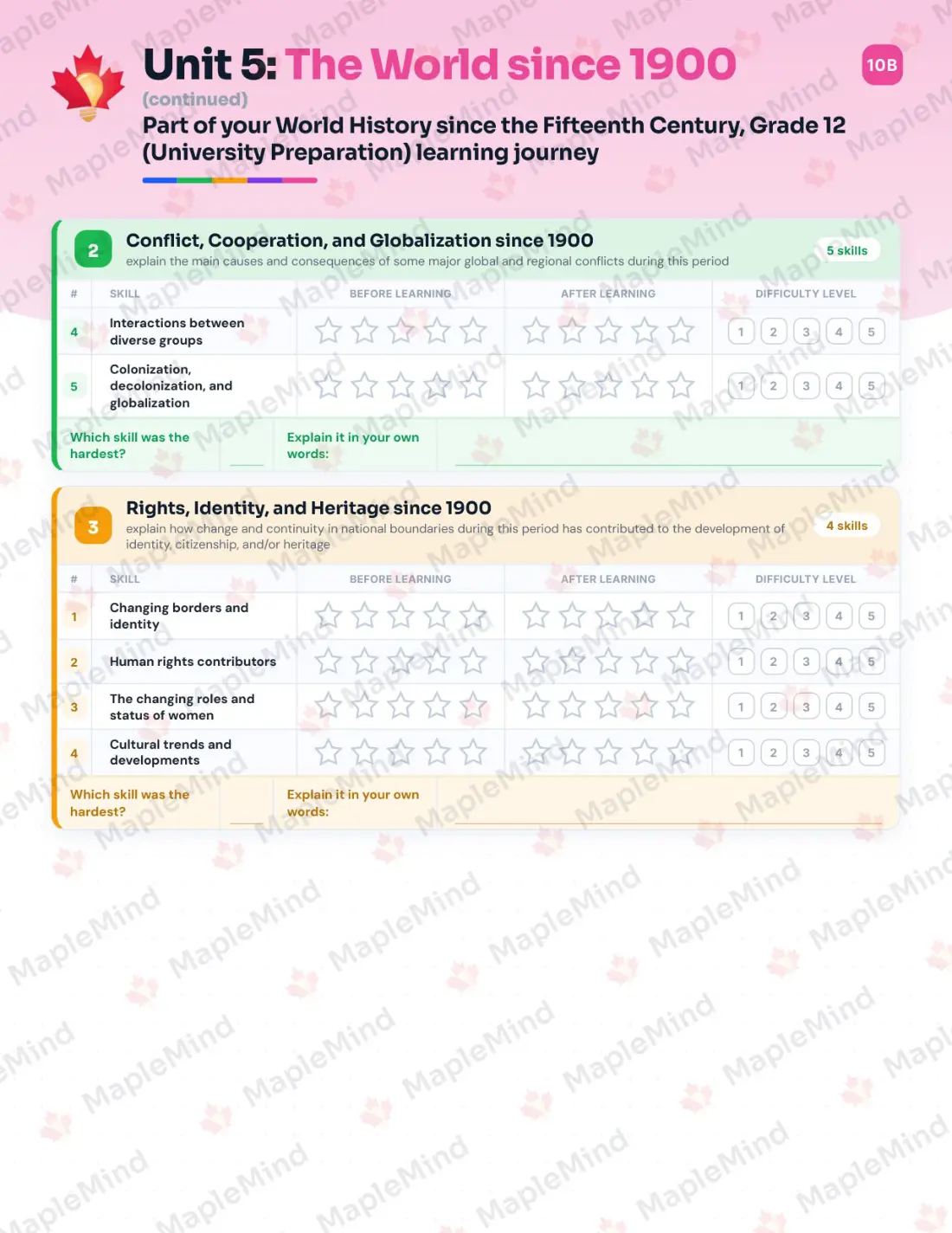 Page 23 of 35 from the World History since the Fifteenth Century, Grade 12 (University Preparation) Ontario Course Companion — skills tracker with before and after self-assessment