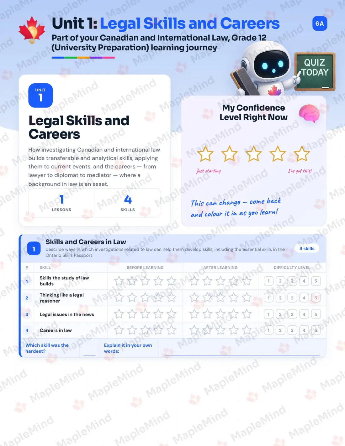 Page 7 of 35 from the Canadian and International Law, Grade 12 (University Preparation) Ontario Course Companion — skills tracker with before and after self-assessment