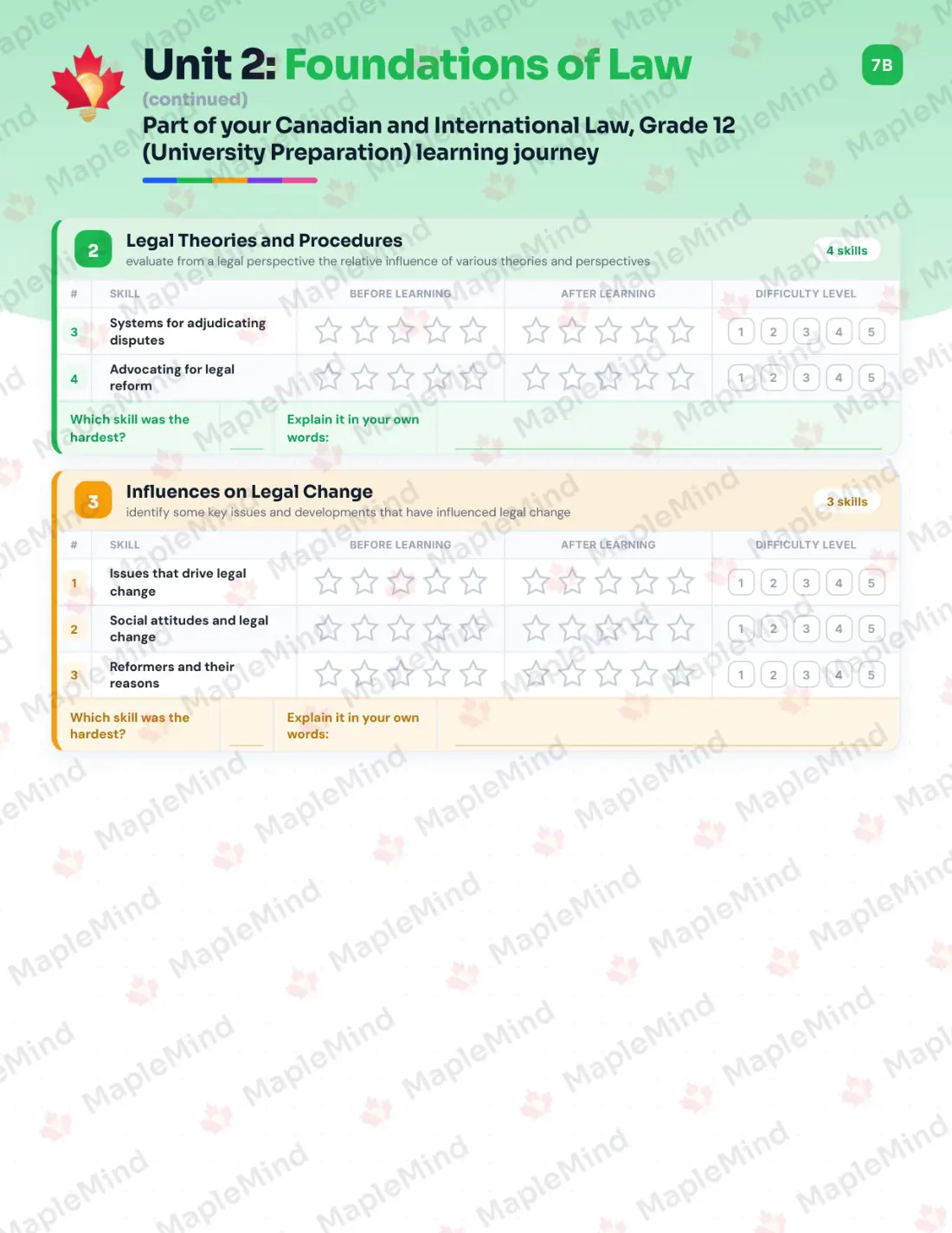 Page 11 of 35 from the Canadian and International Law, Grade 12 (University Preparation) Ontario Course Companion — skills tracker with before and after self-assessment