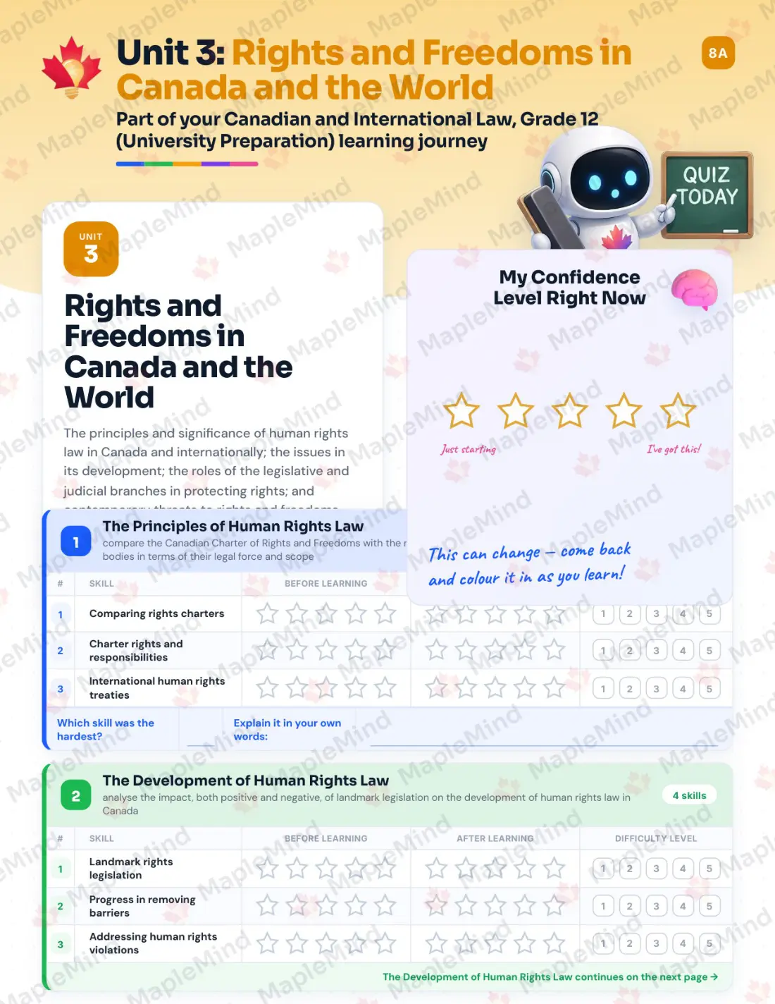 Page 14 of 35 from the Canadian and International Law, Grade 12 (University Preparation) Ontario Course Companion — skills tracker with before and after self-assessment