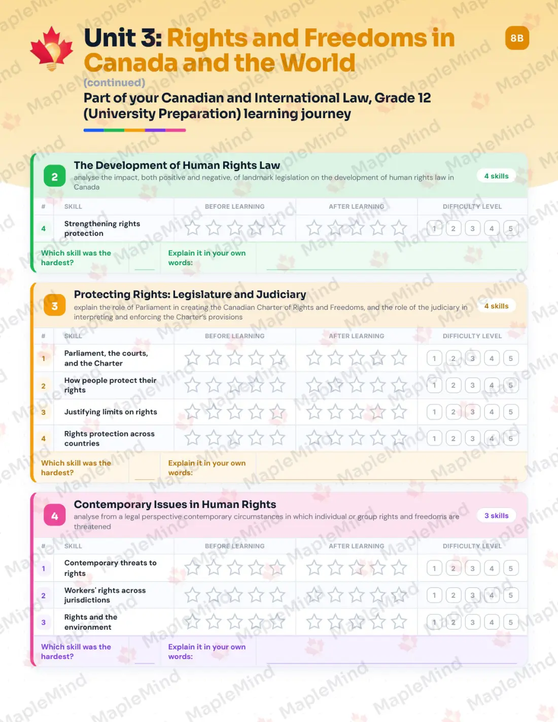Page 15 of 35 from the Canadian and International Law, Grade 12 (University Preparation) Ontario Course Companion — skills tracker with before and after self-assessment