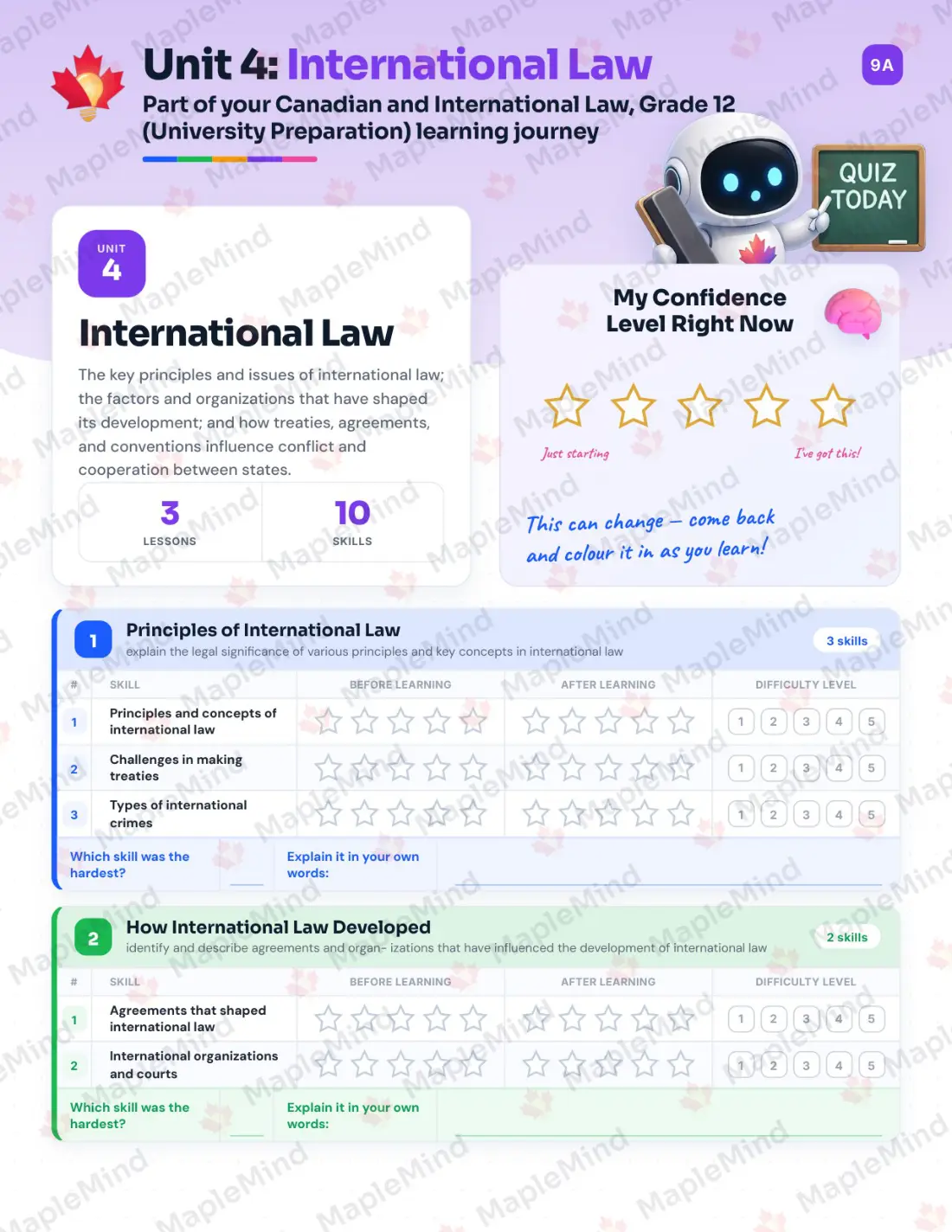 Page 18 of 35 from the Canadian and International Law, Grade 12 (University Preparation) Ontario Course Companion — skills tracker with before and after self-assessment
