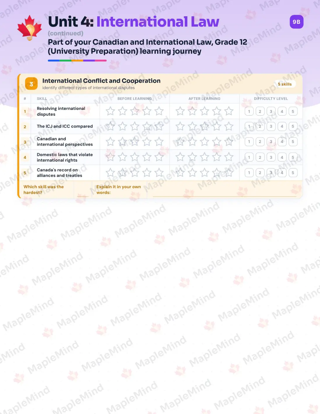 Page 19 of 35 from the Canadian and International Law, Grade 12 (University Preparation) Ontario Course Companion — skills tracker with before and after self-assessment