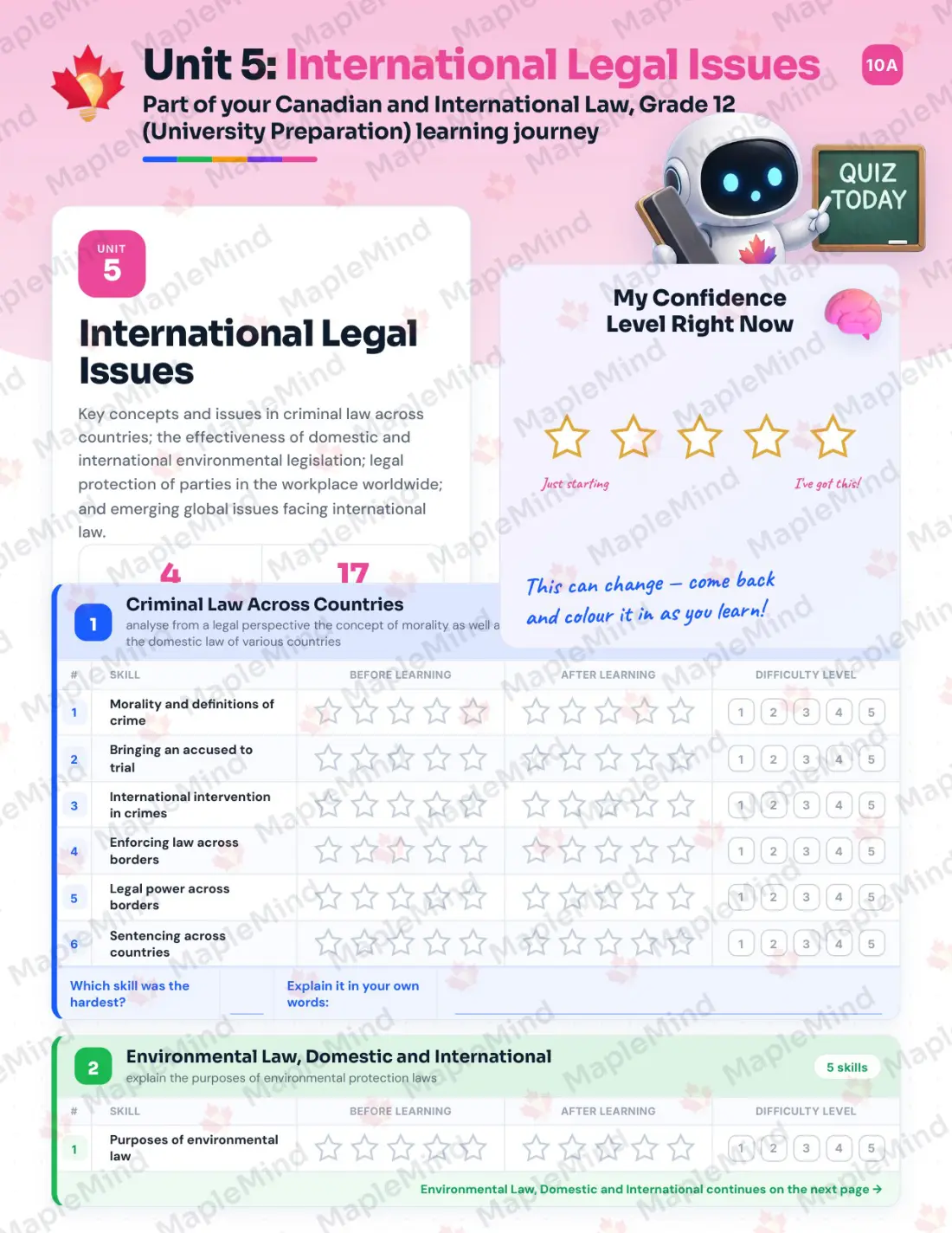 Page 22 of 35 from the Canadian and International Law, Grade 12 (University Preparation) Ontario Course Companion — skills tracker with before and after self-assessment