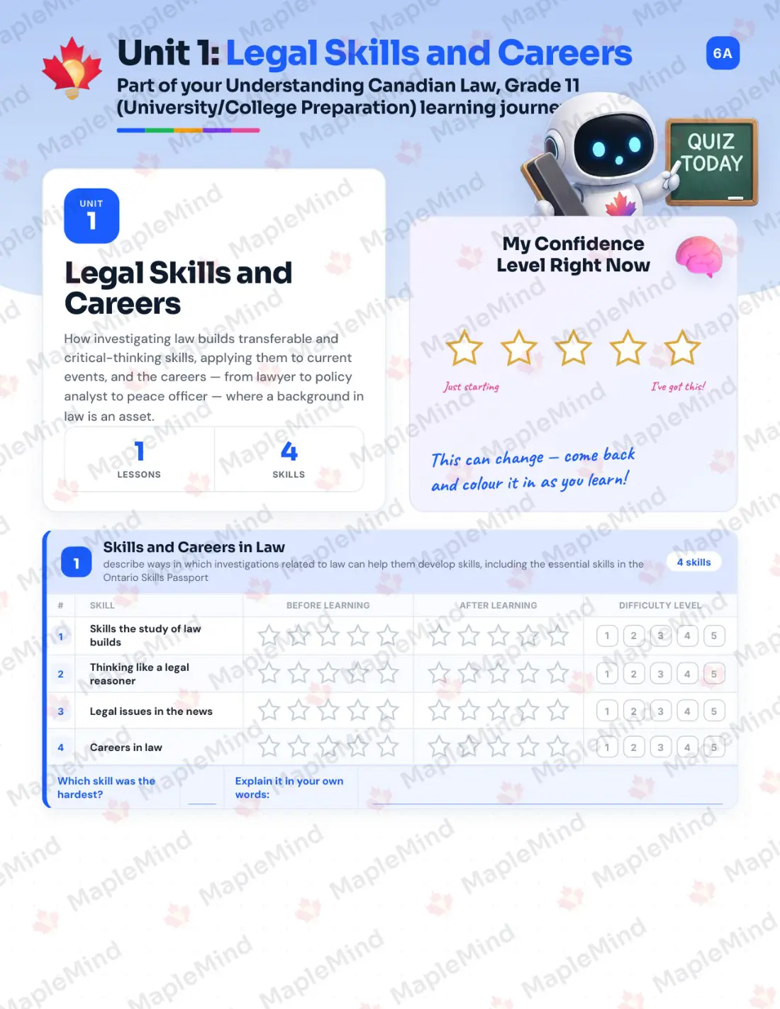 Page 7 of 36 from the Understanding Canadian Law, Grade 11 (University/College Preparation) Ontario Course Companion — skills tracker with before and after self-assessment