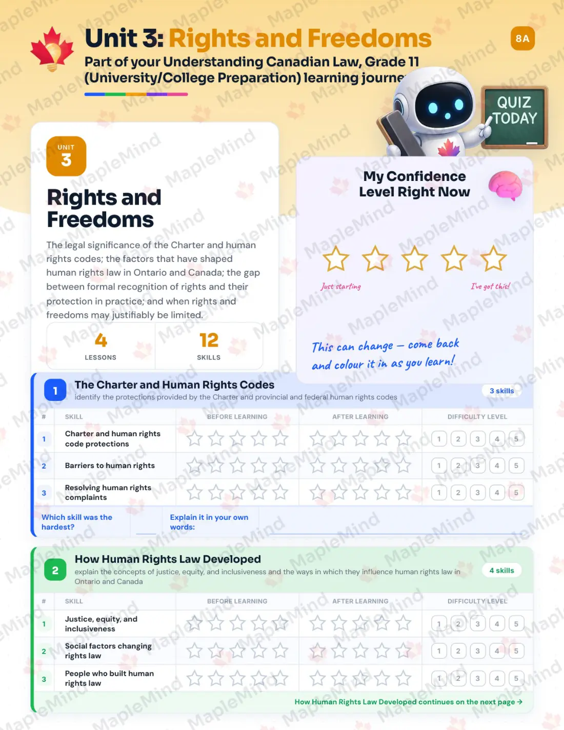 Page 14 of 36 from the Understanding Canadian Law, Grade 11 (University/College Preparation) Ontario Course Companion — skills tracker with before and after self-assessment