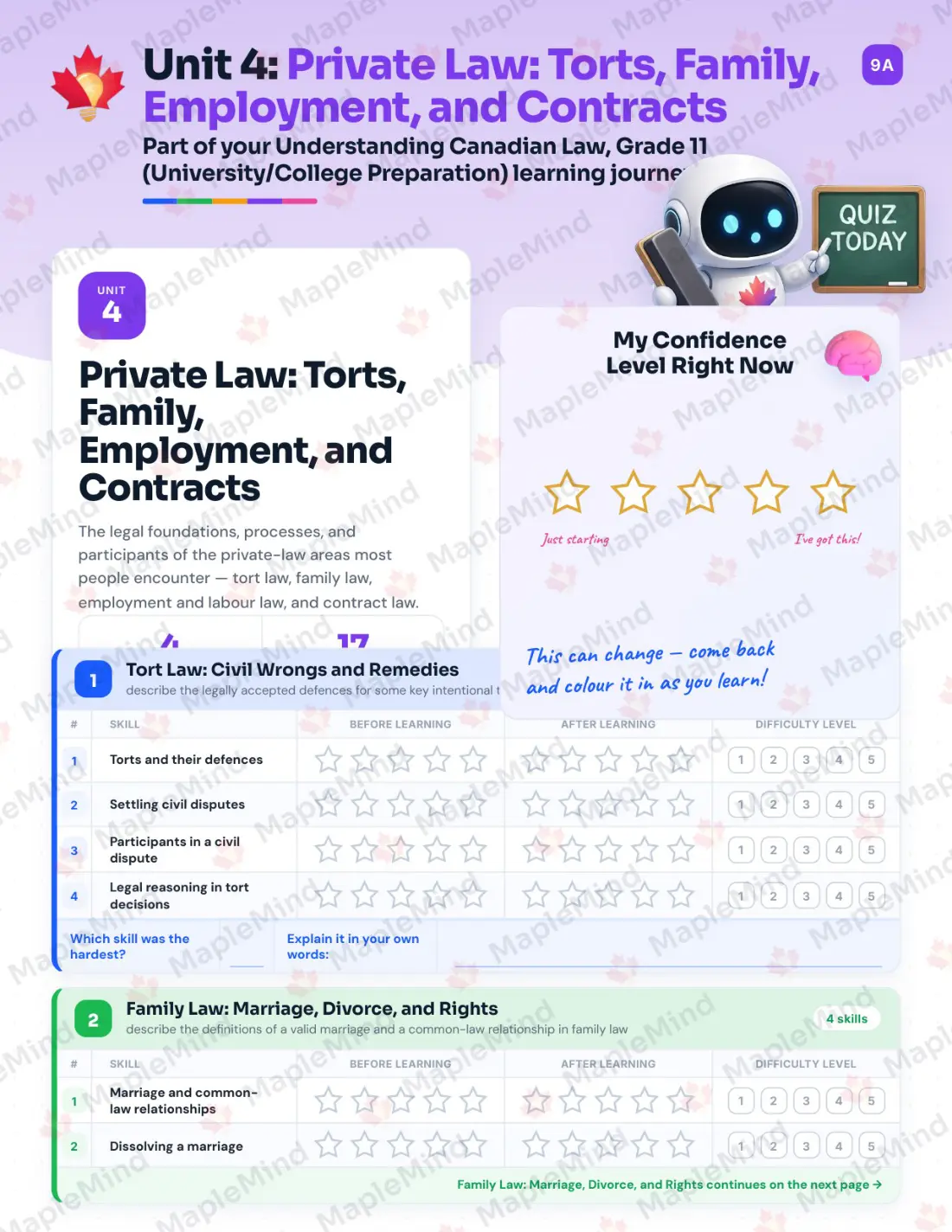 Page 18 of 36 from the Understanding Canadian Law, Grade 11 (University/College Preparation) Ontario Course Companion — skills tracker with before and after self-assessment